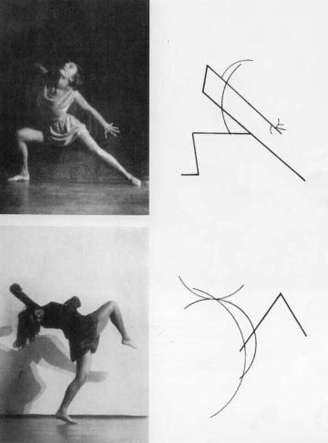 Dance and line